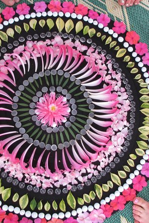 Multidimensional Mandalas